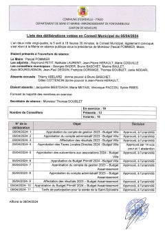 Conseil municipal du 05/04/2024 - Liste des délibérations votées-PDF-570.3 ko