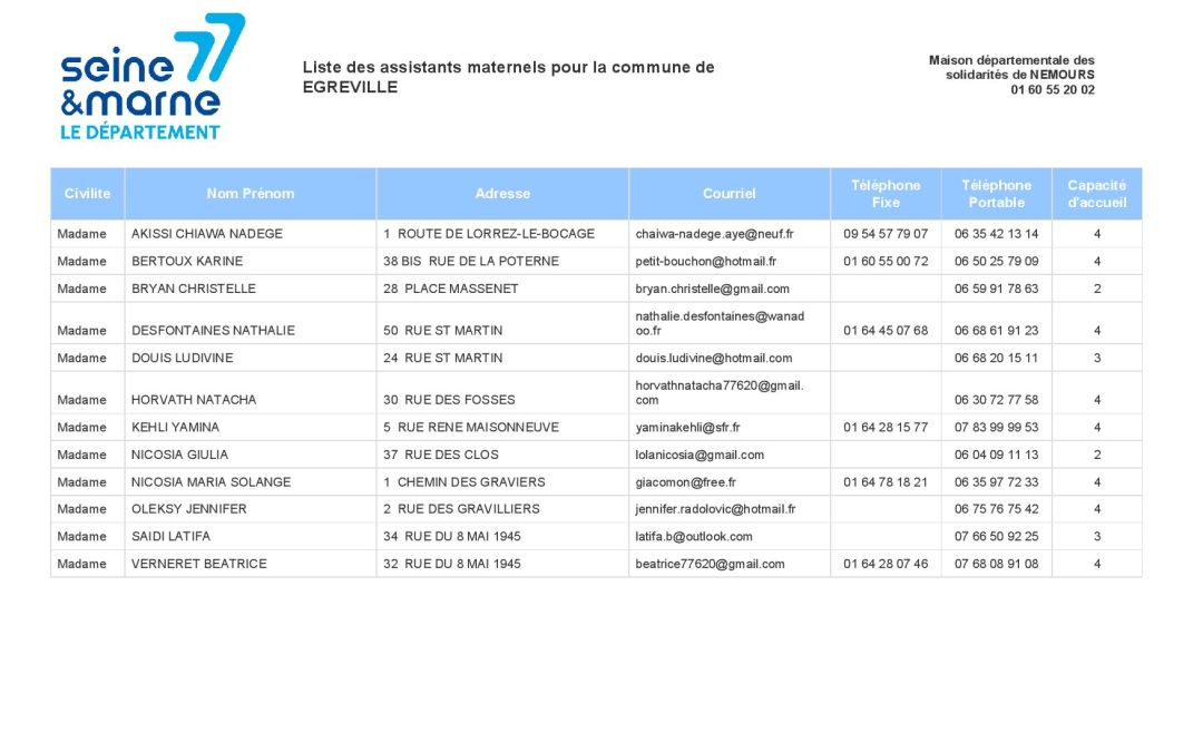 Assistantes maternelle