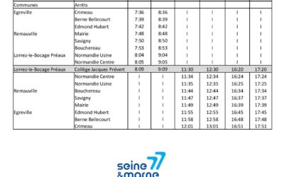 Modification des horaires du circuit 02005