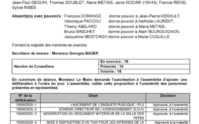 Liste des délibérations votées en Conseil Municipal du 15/05/2025