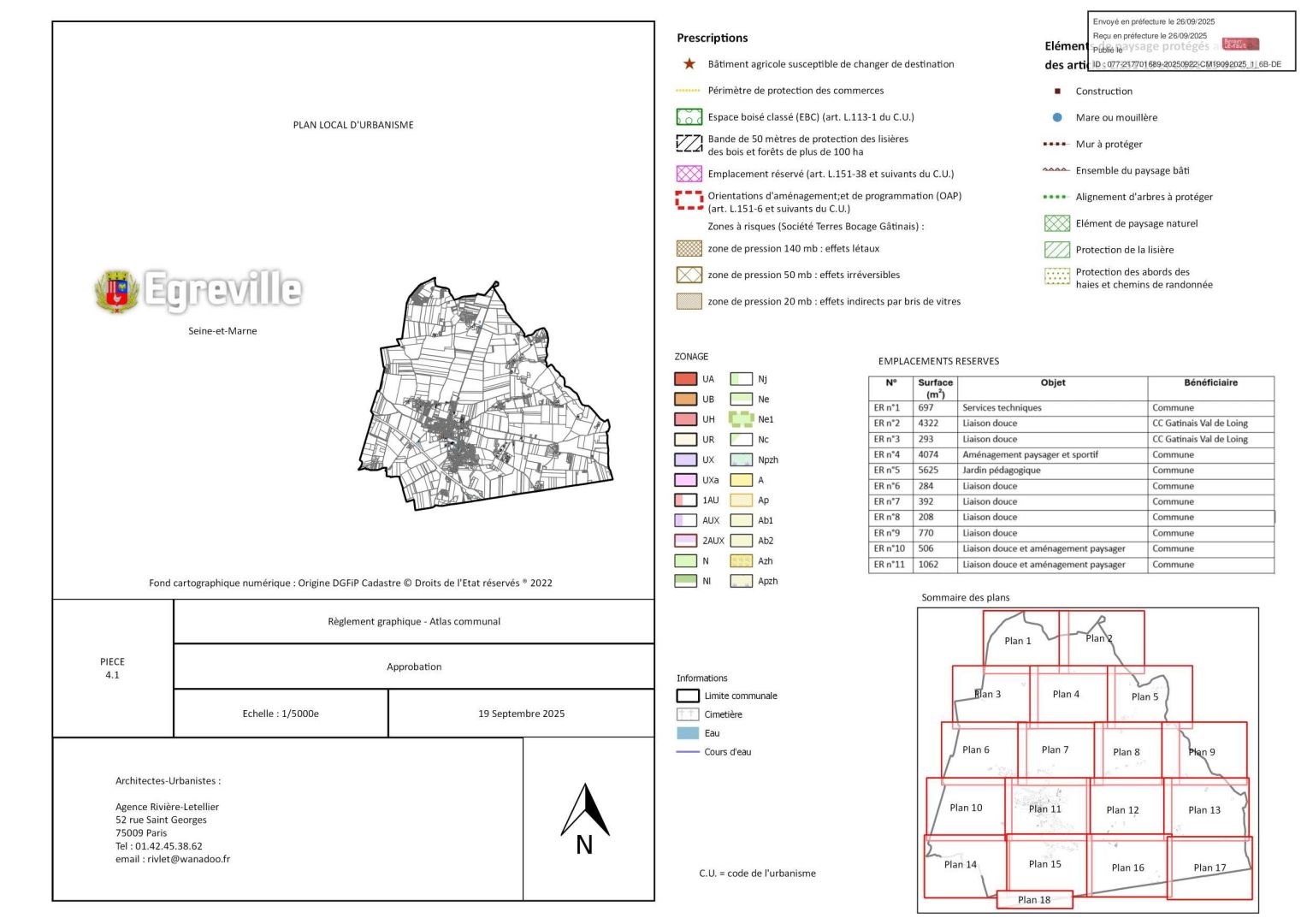 PLU règlement graphique