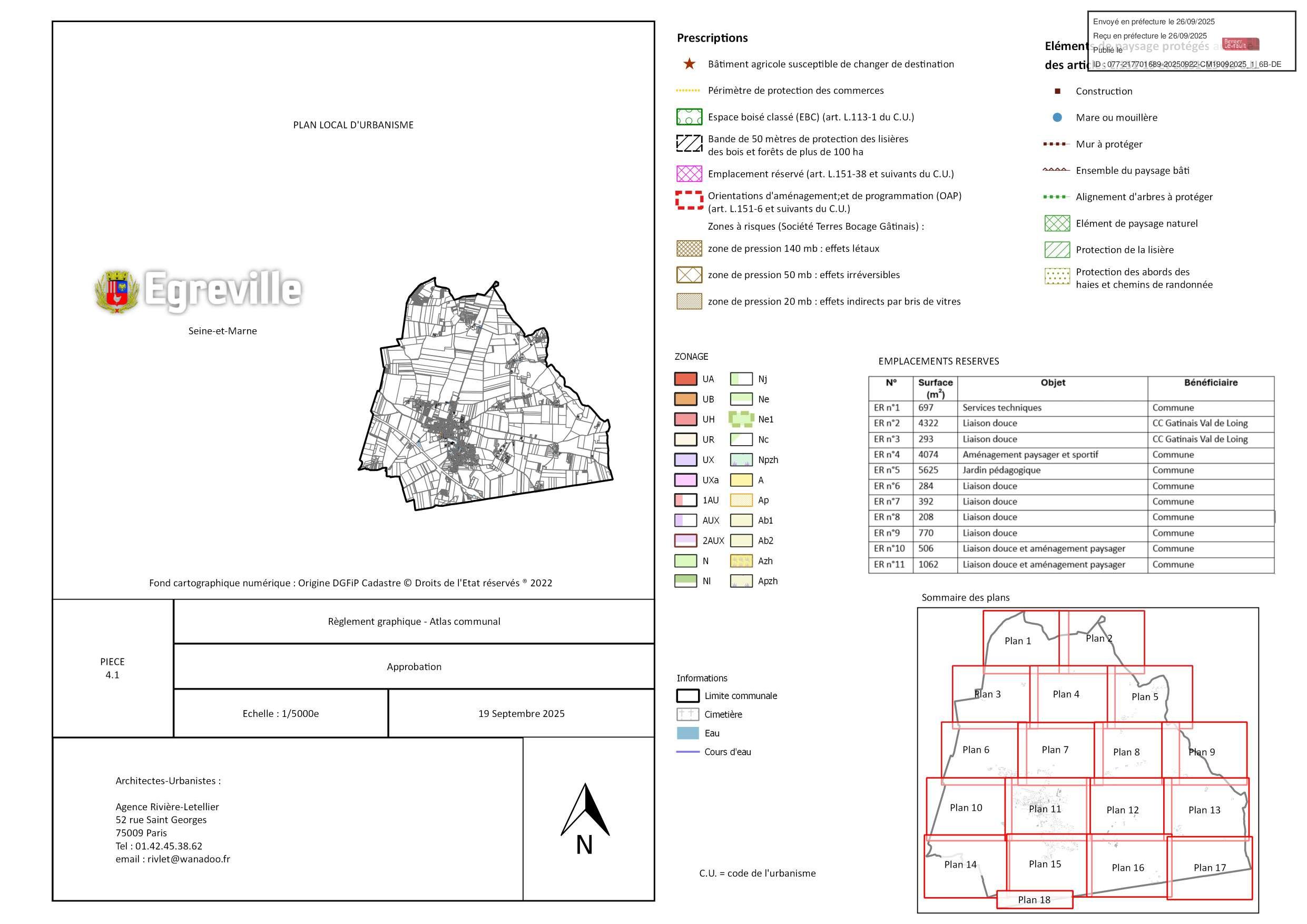 PLU règlement graphique