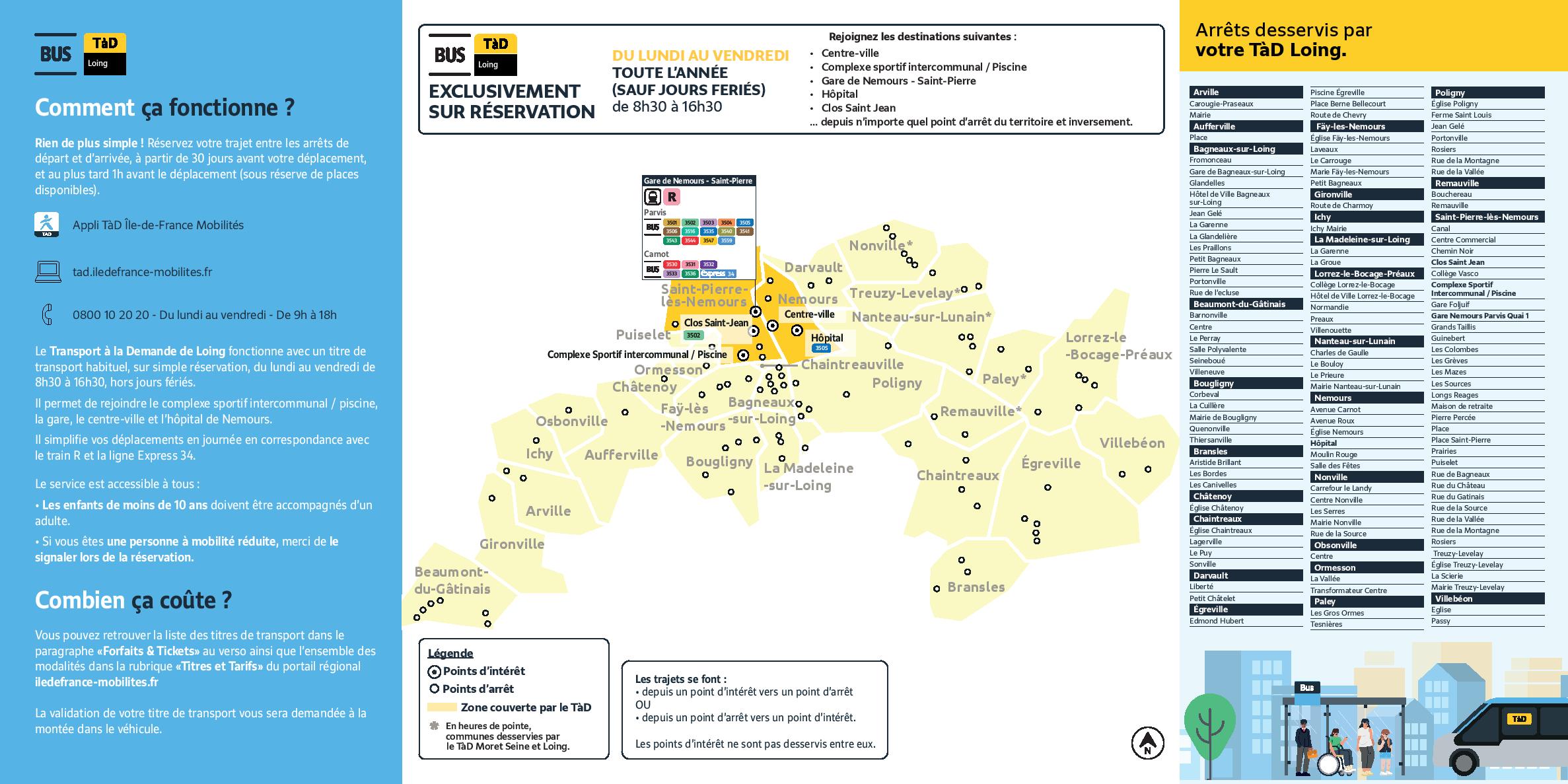 MàJ TàD de Nemours