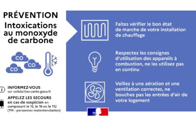 Comment éviter les intoxications au monoxyde de carbone ?