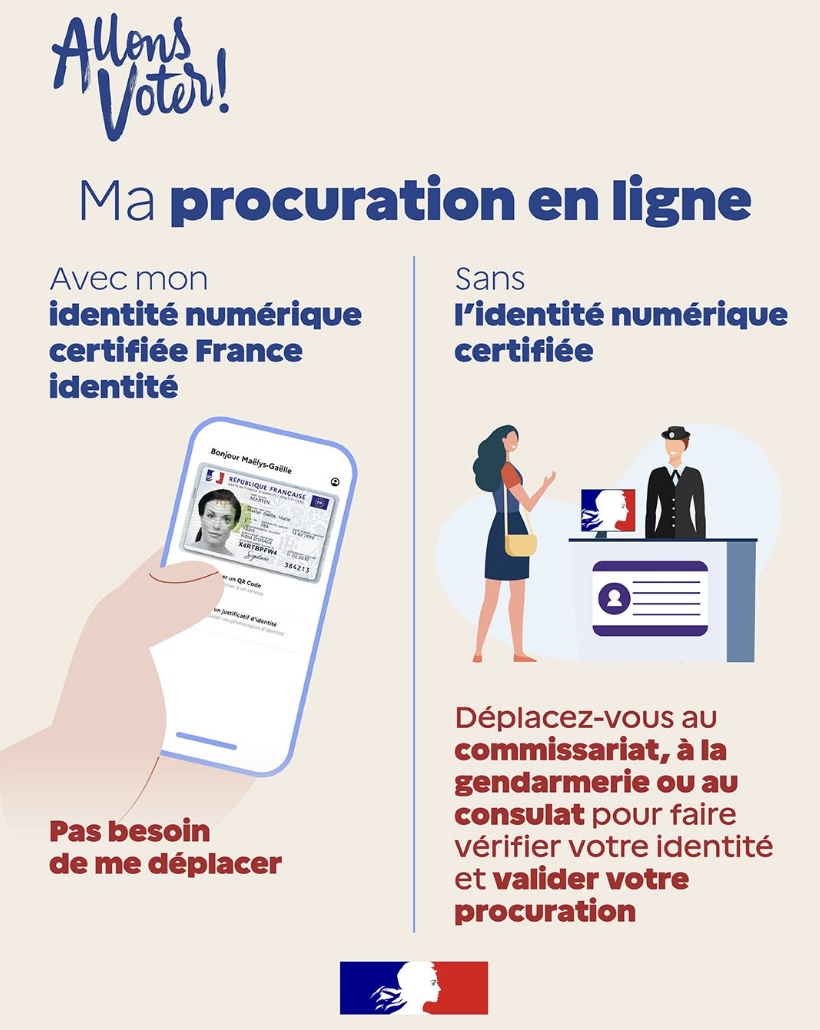 Procuration pour vote