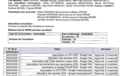 Liste des délibérations votées en Conseil Municipal